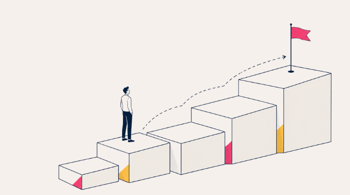 Illustration of a four-step ladder representing the four levels of marketing AI maturity, with a figure climbing toward a flag at the top